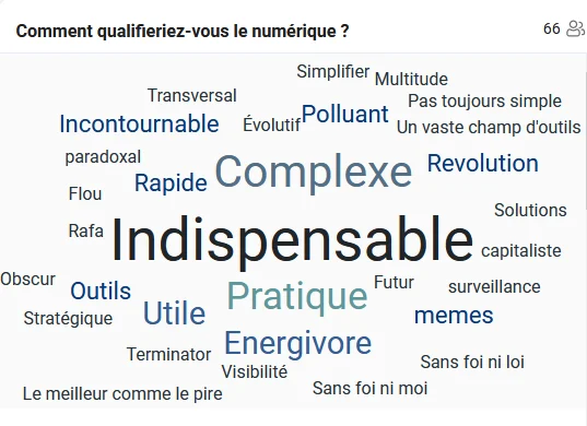 Matinée des associations Dijon 2024