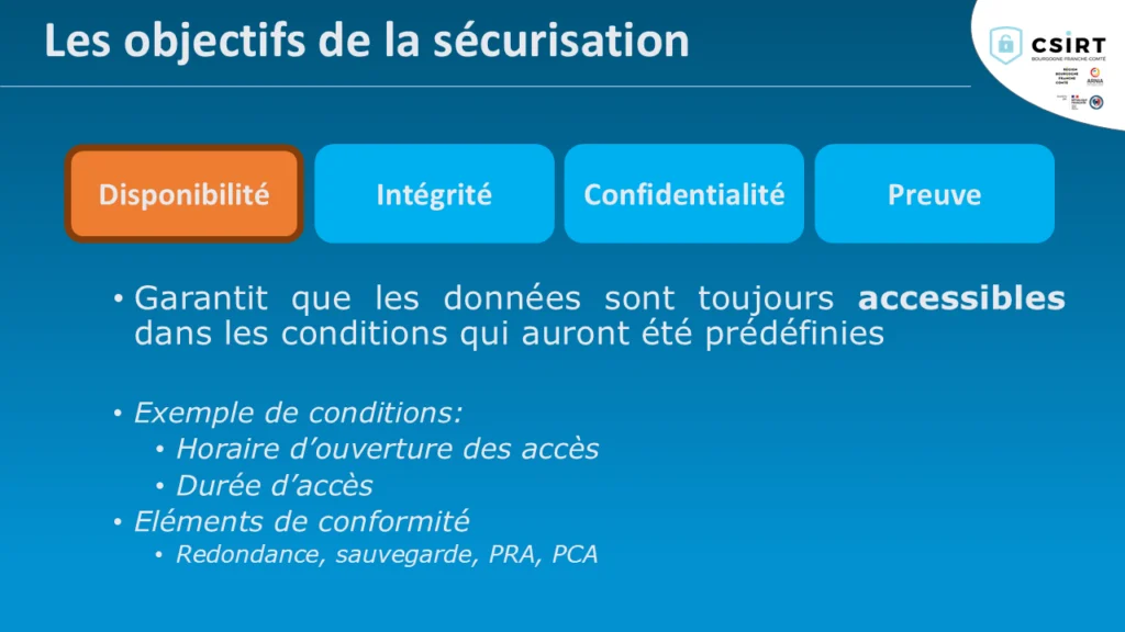 Explication disponibilité