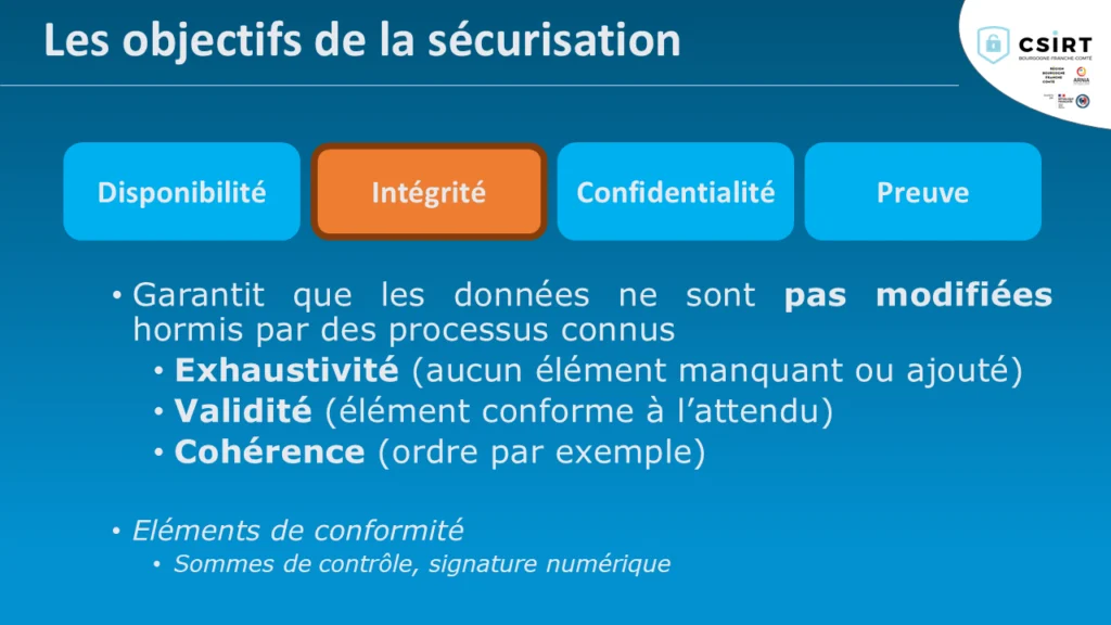 Explication intégrité