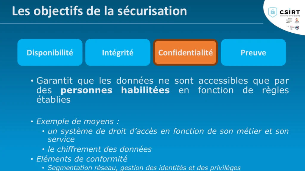 Explication confidentialité
